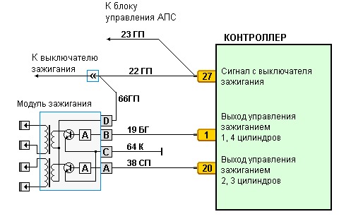 схема модуля зажигания ваз 2112.jpg