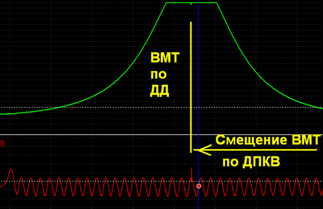 Калина 20 зуб вопрос.png