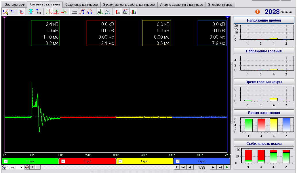 Зажигание анализ.png