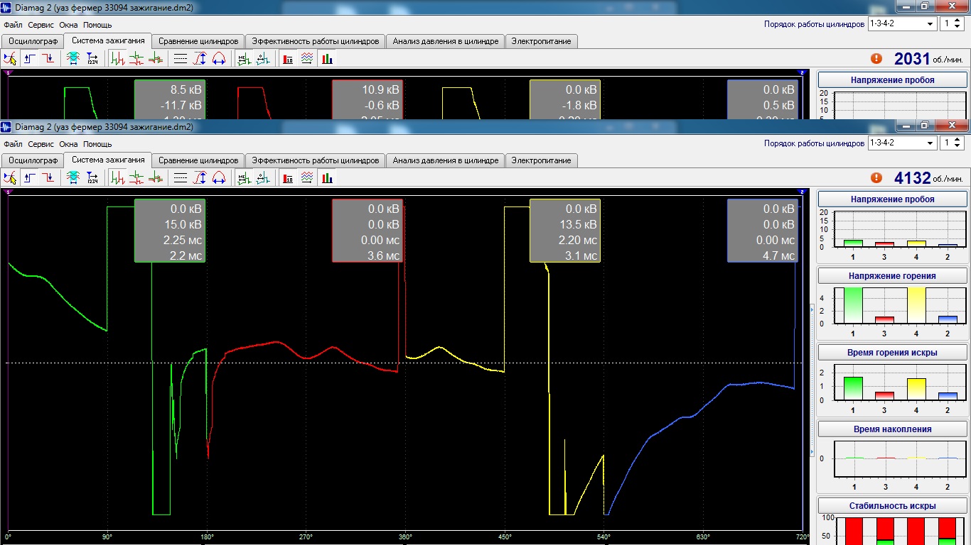 зажигание ЗМЗ 409 анализ 4.jpg