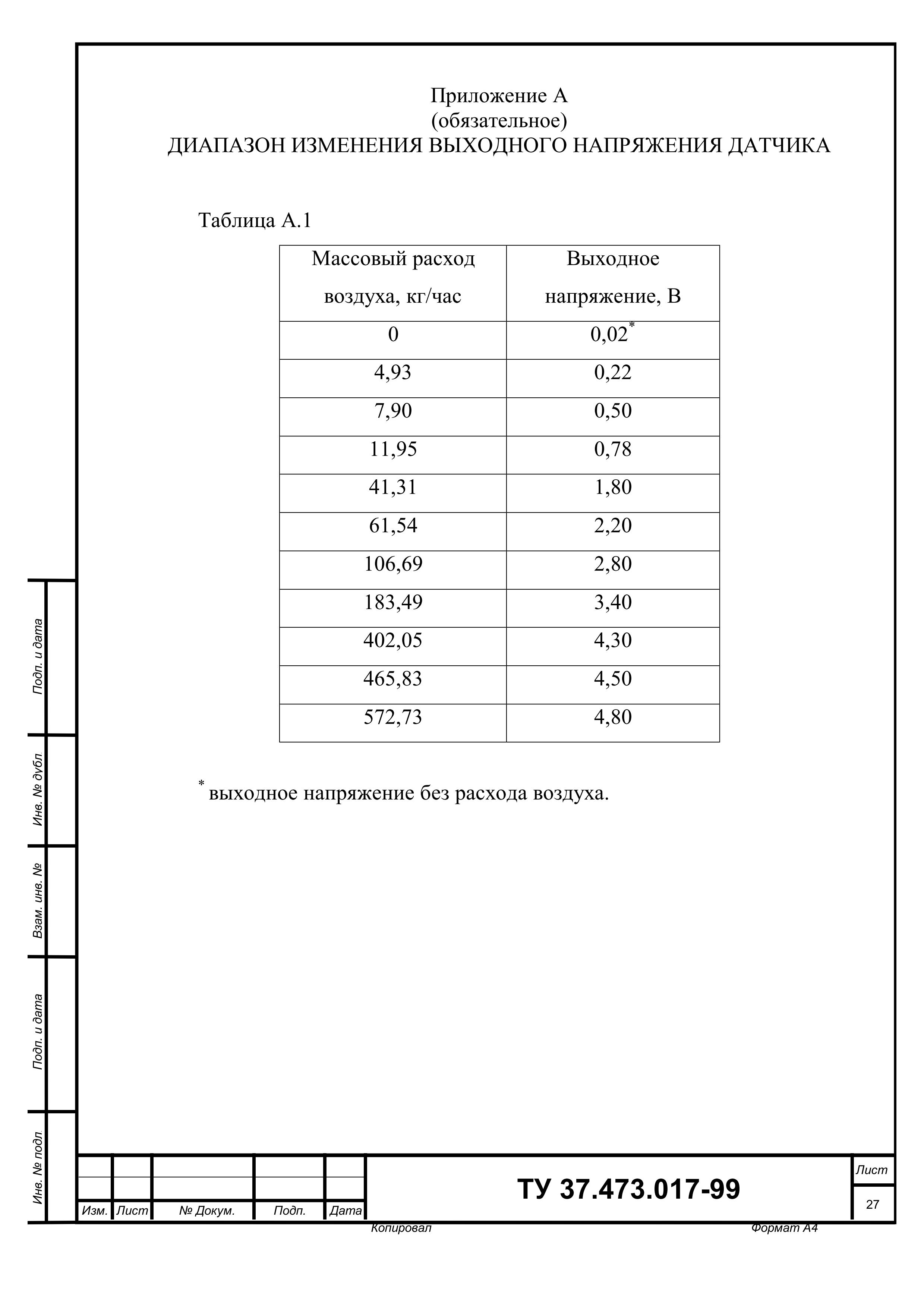 Приложение А.jpg