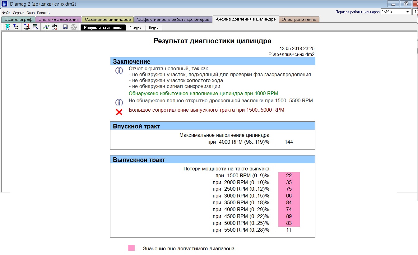 ДР+ДПКВ+СИНХРОН на ХХ.jpg