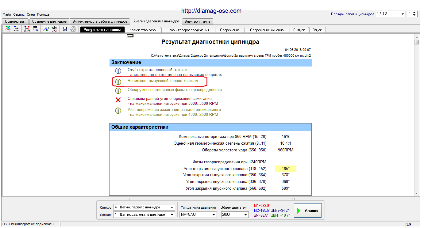 фокус 2л растянута цепь ГРМ пробег 480000 км пх анализ РХ3 .png