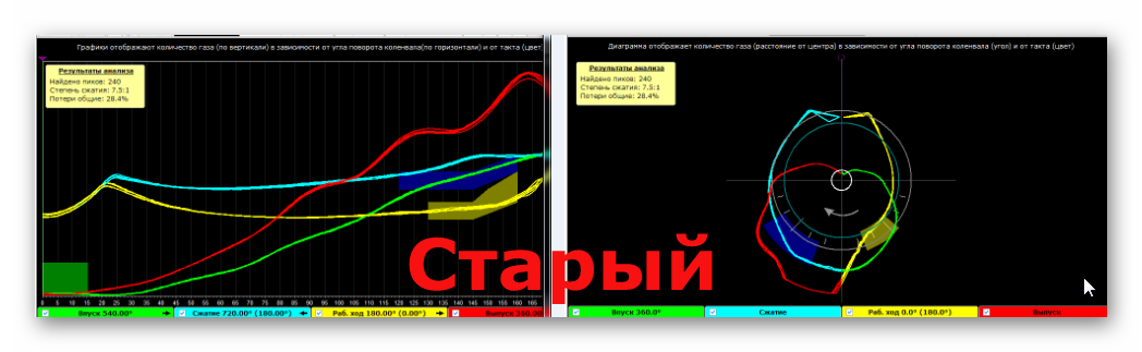 Старый.png