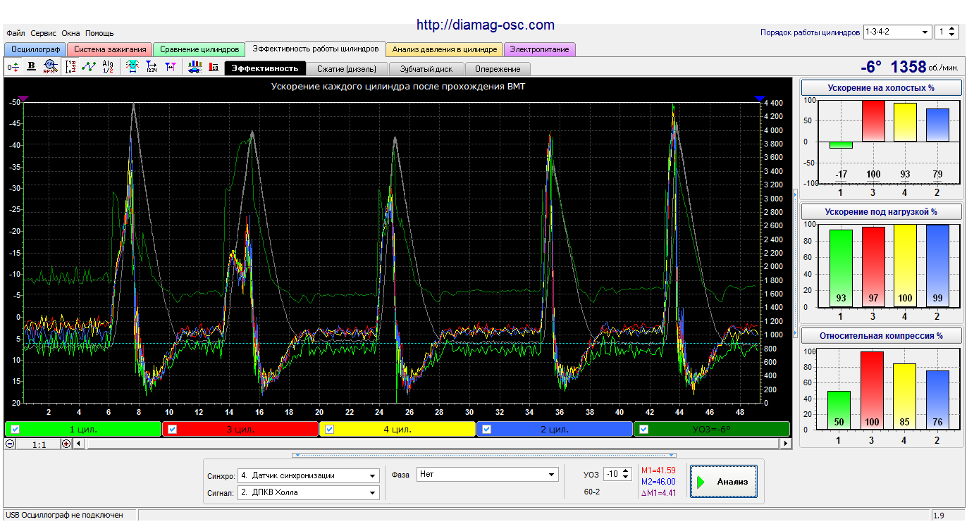 Nexia 1.5 CSS GAZ.png