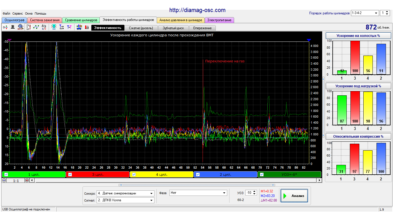 Nexia 1.5 CSS efir.png