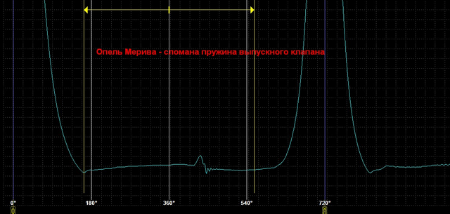 Опель - пружина выпускного.png