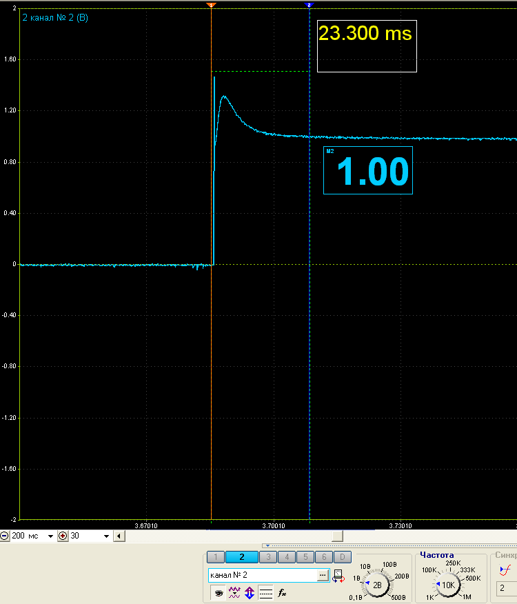 HFM 5 Bad переходной процесс.png