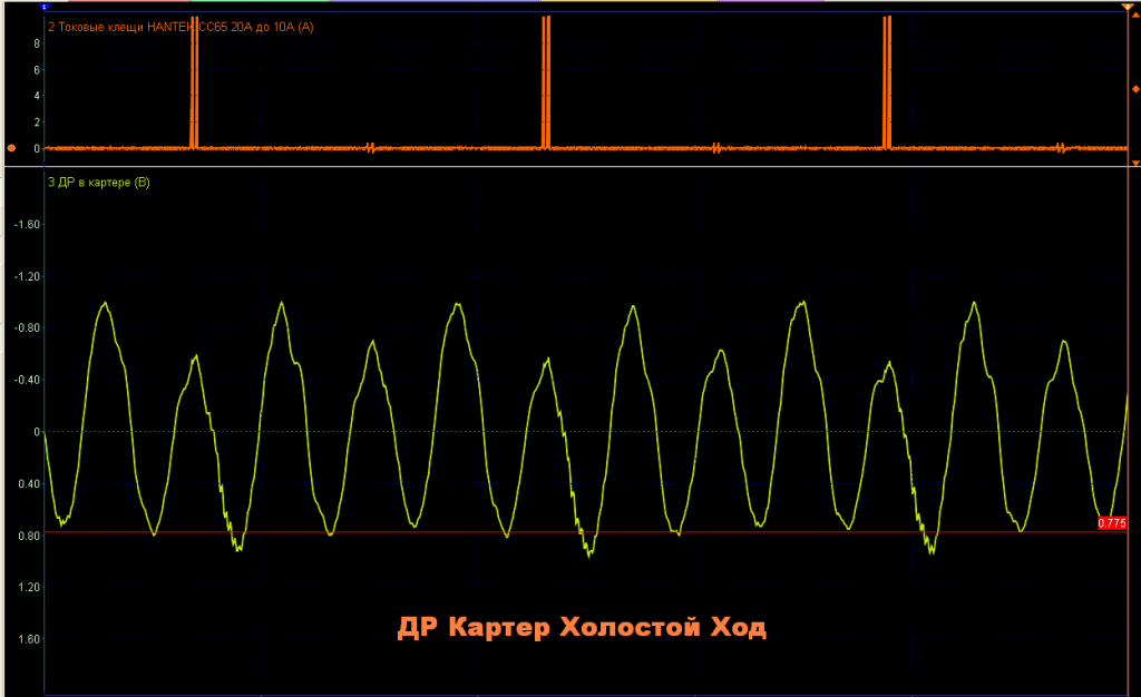 Газель ДР картер.png