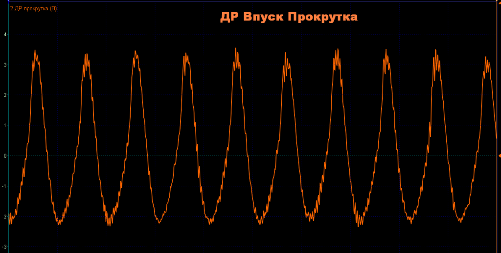 Газель ДР прокрутка.png