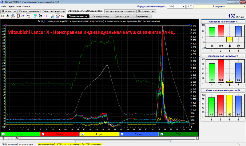 Mitsubishi Lancer X - Неисправная индивидуальная катушка зажигания 4ц.png