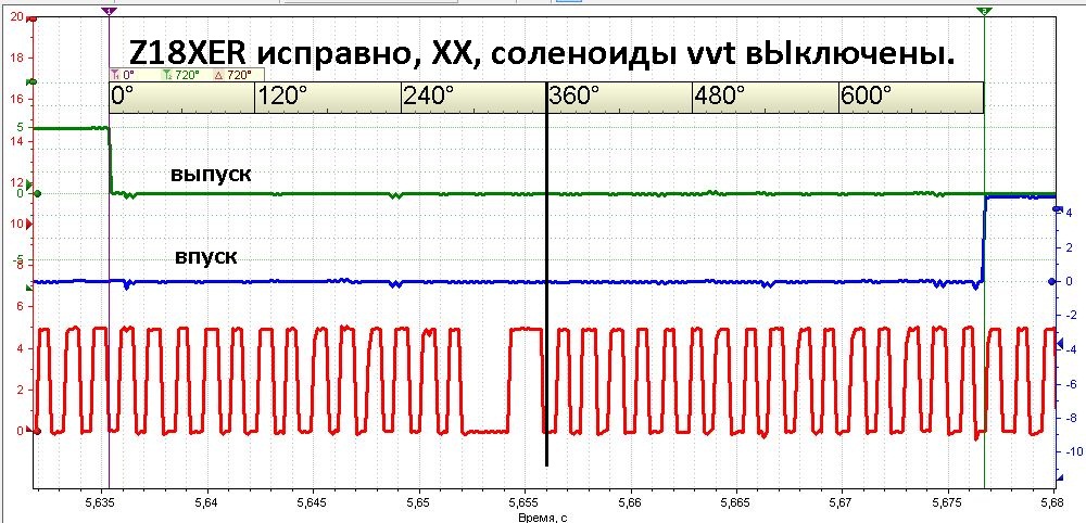 11 зафира исправно.JPG