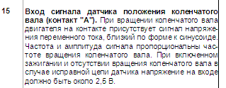 Назначение выводов контроллера М 7.9.7 ЕВРО-2.png