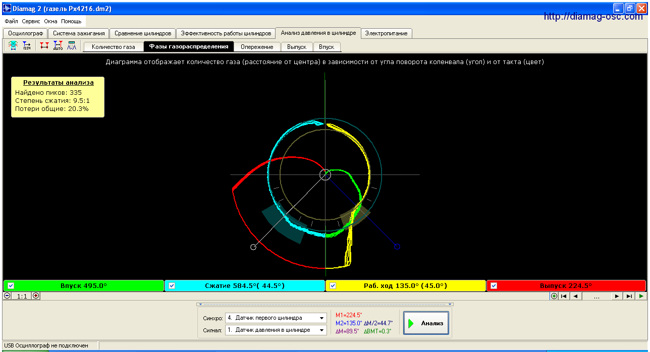 газель Px4216.png