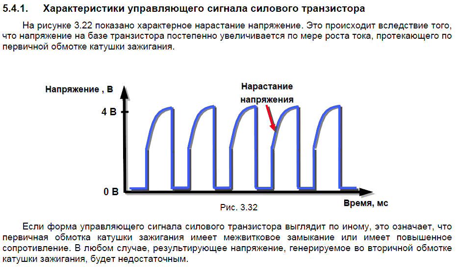 сигнал.png