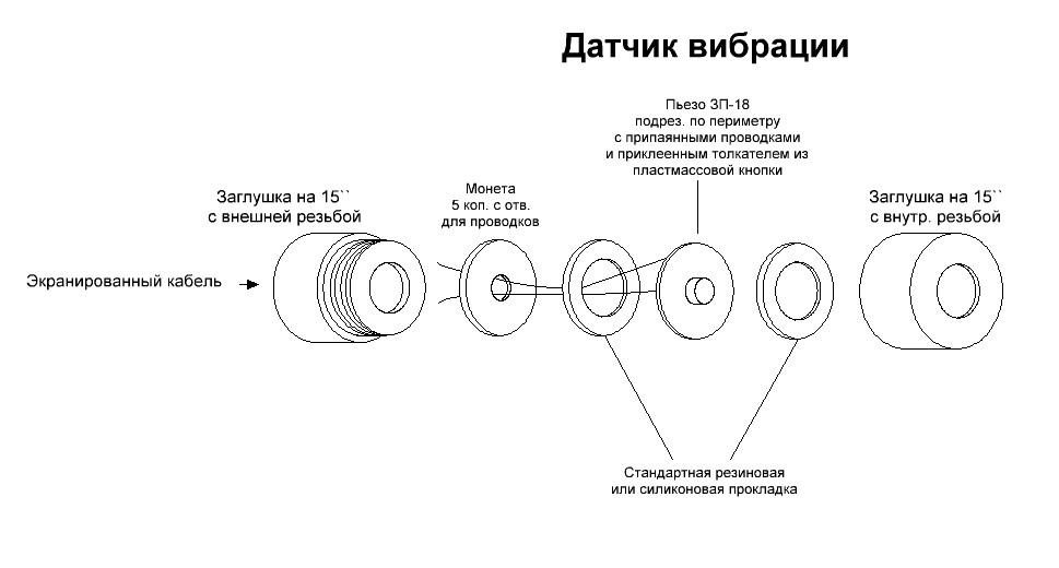 Датчик вибрации_.JPG