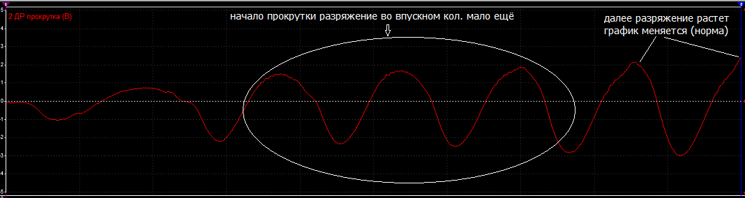 ДР норма Н3.PNG