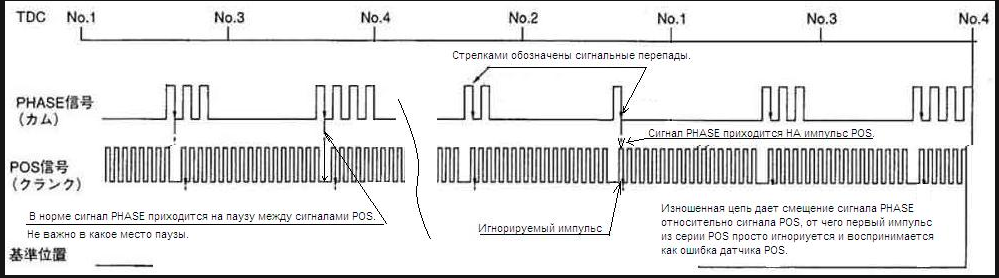 ниссан эталон ДПРВ+ДПКВ.png