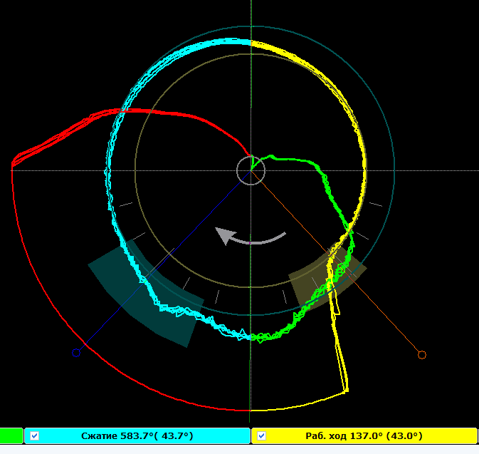 Lacetti 1.6 circ.png