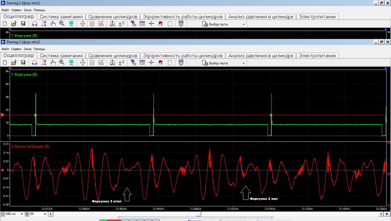 Момент включения форсунки 2.Давление  в топливопроводе..jpg