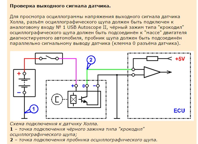 Способ подключения к ДХ.jpg