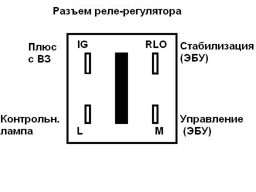 2 Разъём генератора.JPG