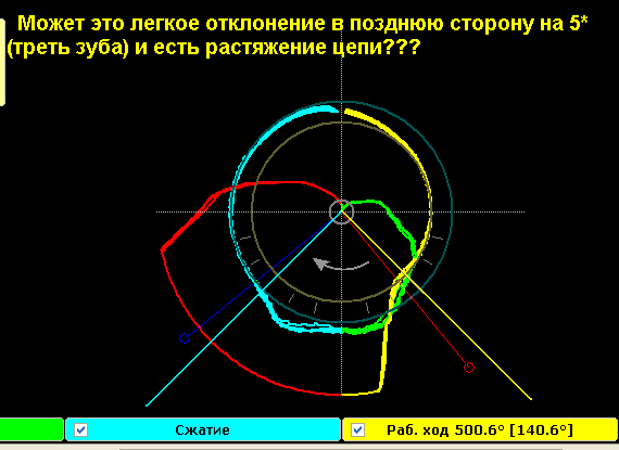 ГАЗ 405 норма.png