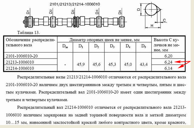 Нива РВ.gif