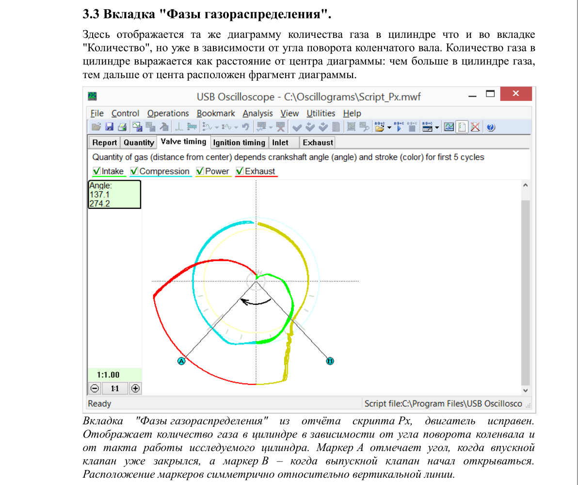 Постоловский Фазы.png