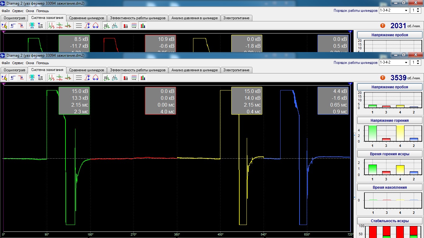 зажигание ЗМЗ 409 анализ 3.jpg