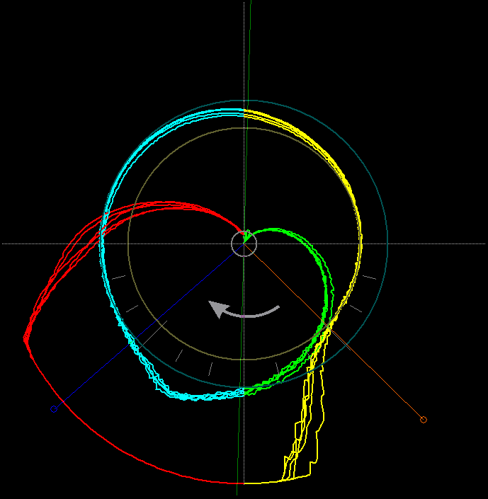 ГАЗ 3110 402 норма.png