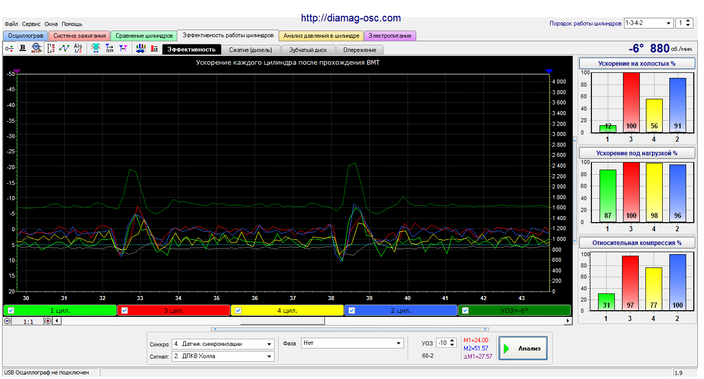 Nexia 1.5 CSS efir benz.png