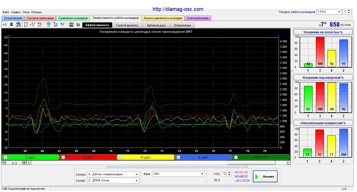 Nexia 1.5 CSS efir gAZ.png