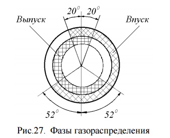 УАЗ Патриот 2015 2.7 ЗМЗ 409.jpg