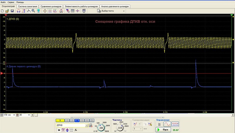 Смещение ДПКВ отн.0.jpg