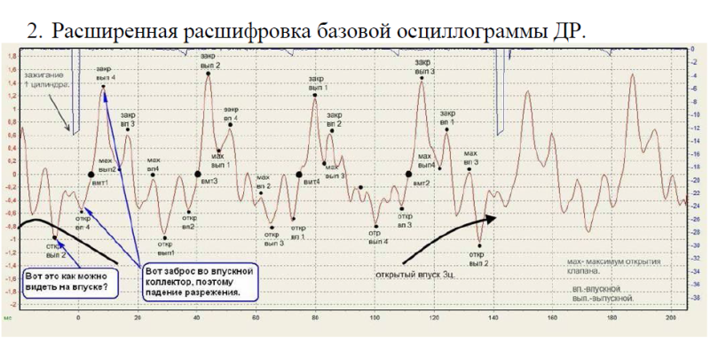 Работа ДР.png