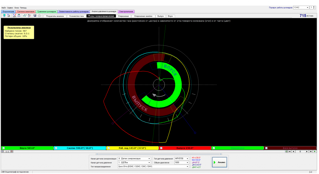 фазы газораспределения 2 цилиндр.png