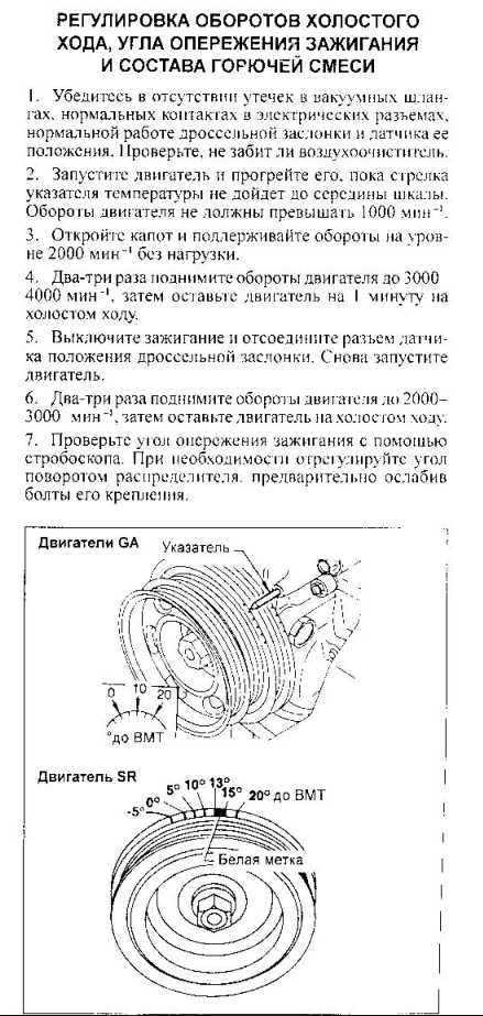 Рег. УОЗ Nissan GA14DE.jpg