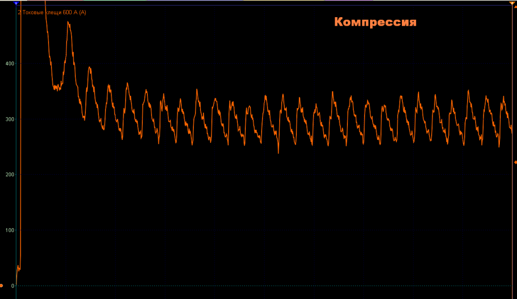 Газель компрессия.png