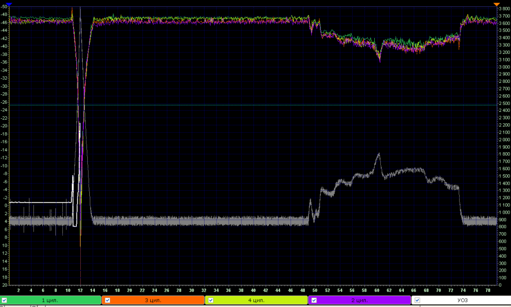 FM 4 on line szhatie.png