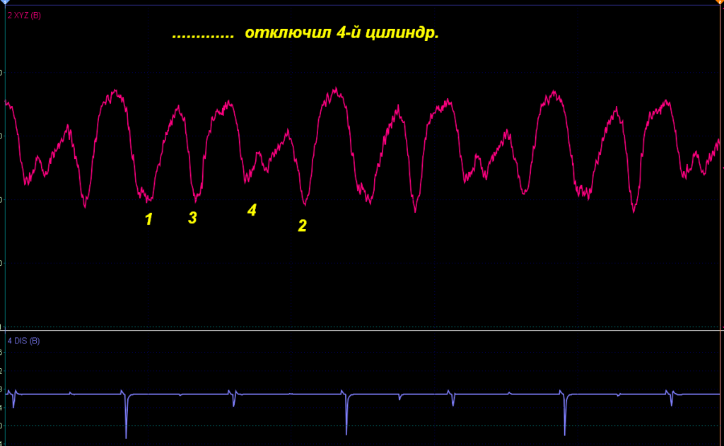 FF2 G sensor XX 4 CYL OFF.PNG