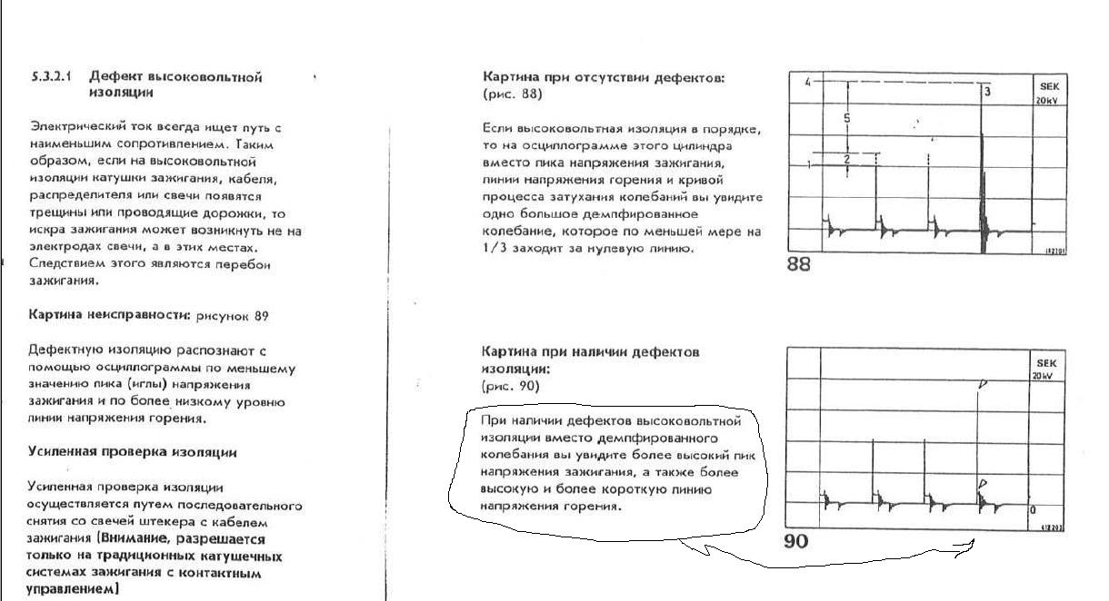 про пик зажигания.jpg