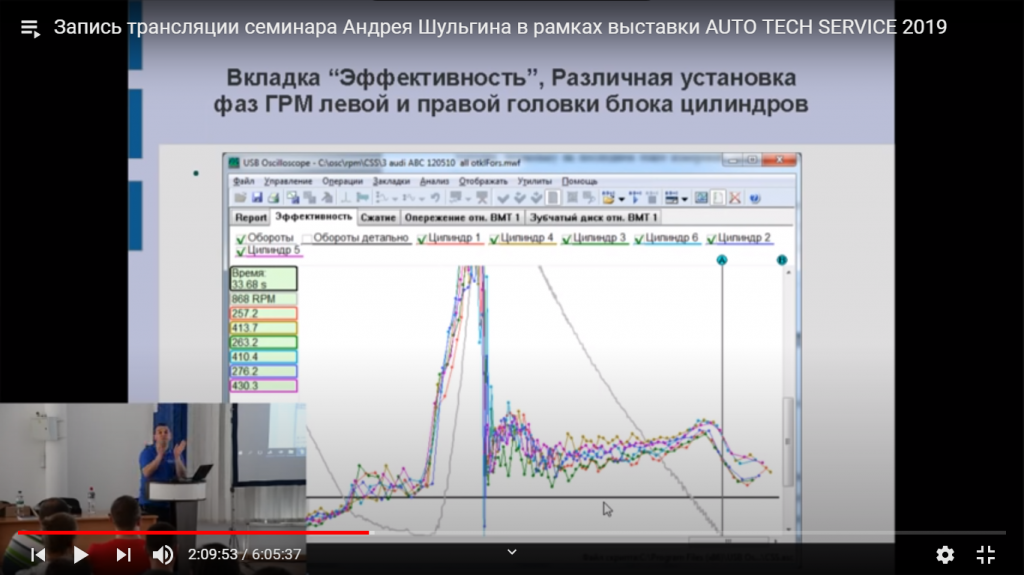 Шульгин о V образных движках хвост при разбеге голов.png