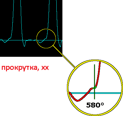 прокрутка и хх 1.png