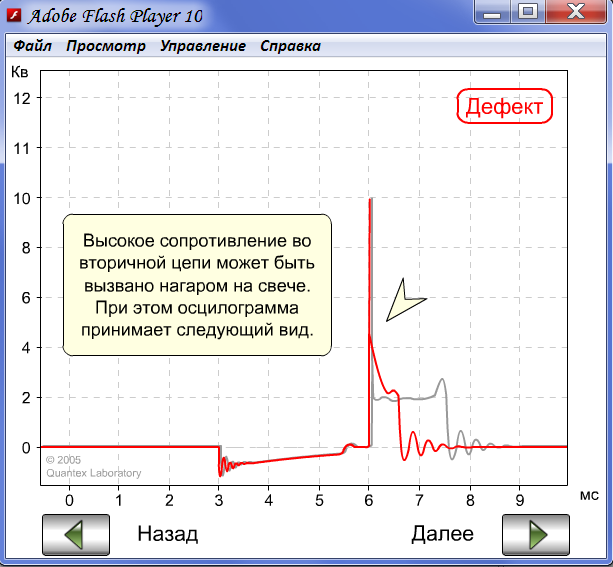 Нагар на свече.png