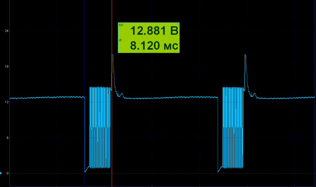 BZB 1.8 FSI регулятор ТНВД Холостой Ход.png