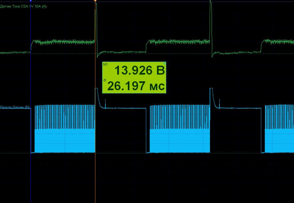 CAXA 1.4 TSI регулятор ТНВД ХХ ТОК Напряжение.png