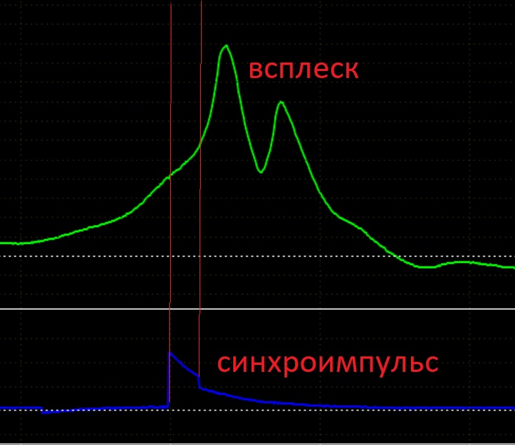 синхро.jpg