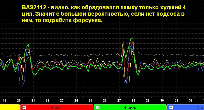 ВАЗ2112 пшик1.jpg