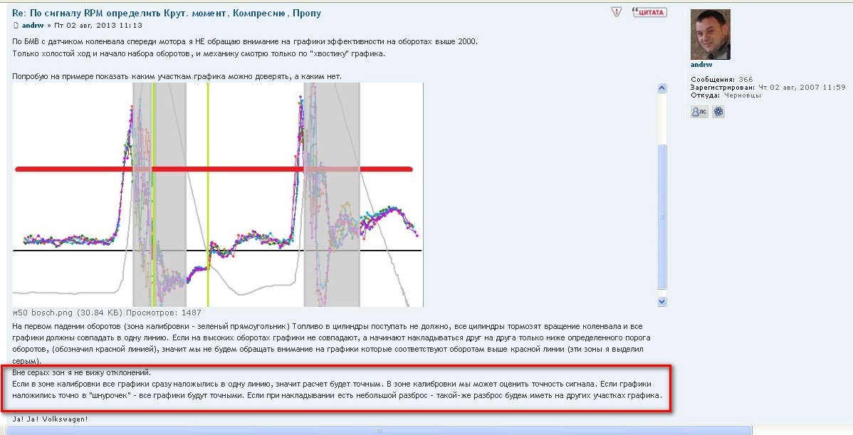 Про достоверность ЦСС.jpg